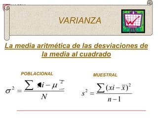 VARIANZA

La media aritmética de las desviaciones de
          la media al cuadrado

      POBLACIONAL               MUESTRAL
                    2
  2
           xi                       ( xi x )   2
                            2
            N           s
                                    n 1
 