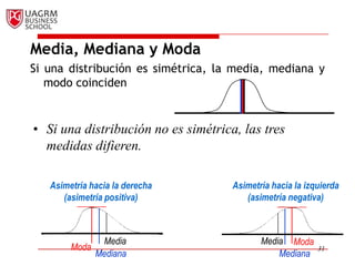 Media, Mediana y Moda
Si una distribución es simétrica, la media, mediana y
   modo coinciden


• Si una distribución no es simétrica, las tres
  medidas difieren.

   Asimetría hacia la derecha        Asimetría hacia la izquierda
      (asimetría positiva)              (asimetría negativa)



                Media                       Media Moda
        Moda                                               31
               Mediana                          Mediana
 