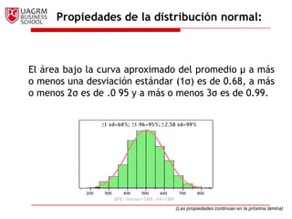 Propiedades de la distribución normal:



El área bajo la curva aproximado del promedio μ a más
o menos una desviación estándar (1σ) es de 0.68, a más
o menos 2σ es de .0 95 y a más o menos 3σ es de 0.99.




                                (Las propiedades continuan en la próxima lámina)
 