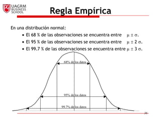 Regla Empírica
En una distribución normal:
       El 68 % de las observaciones se encuentra entre      .
       El 95 % de las observaciones se encuentra entre     2 .
       El 99.7 % de las observaciones se encuentra entre   3 .

                         68% de los datos




                         95% de los datos


                        99.7% de los datos
                                                                 36
 