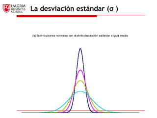 La desviación estándar (σ )
 
