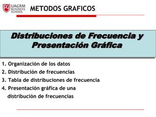 METODOS GRAFICOS


   Distribuciones de Frecuencia y
        Presentación Gráfica

1. Organización de los datos
2. Distribución de frecuencias
3. Tabla de distribuciones de frecuencia
4. Presentación gráfica de una
  distribución de frecuencias
 