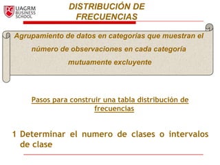 DISTRIBUCIÓN DE
               FRECUENCIAS

Agrupamiento de datos en categorías que muestran el
    número de observaciones en cada categoría
              mutuamente excluyente




    Pasos para construir una tabla distribución de
                      frecuencias


1 Determinar el numero de clases o intervalos
  de clase
 