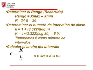 •Determinar el Rango (Recorrido)
     Rango = Xmáx – Xmín
     R= 34-8 = 26
•Detereminar el número de intervalos de clase.
     k = 1 + (3.322)(log n)
     K = 1+(3.322)(log 30) = 5.91
     Tomaremos 6 como número de
     intervalos.
•Calcular el ancho del intervalo
       R
  c            C = 26/6 = 4.33 ≈ 5
       k
 