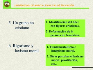 5. Un grupo no cristiano 6. Rigorismo y laxismo moral 1. Identificación del líder con figuras cristianas. 2. Deformación de la persona de Jesucristo. 1. Fundamentalismo e integrismo moral. 2. Otras postulan el laxismo moral: prostitución, etc.. 