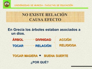 NO EXISTE RELACIÓN  CAUSA EFECTO En Grecia los árboles estaban asociados a un dios. ÁRBOL DIVINIDAD TOCAR RELACIÓN ACCIÓN RELIGIOSA TOCAR MADERA = BUENA SUERTE ¿POR QUÉ? 