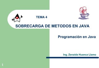 SOBRECARGA DE METODOS EN JAVA Ing. Zenaida Huanca Llamo Programación en Java TEMA 4 