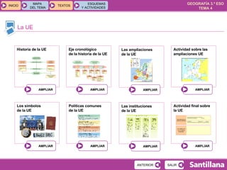 La UE Historia de la UE  Eje cronológico  de la historia de la UE  Las ampliaciones  de la UE  Actividad sobre las ampliaciones UE  Los símbolos  de la UE  Políticas comunes  de la UE  Las instituciones  de la UE  Actividad final sobre la UE  