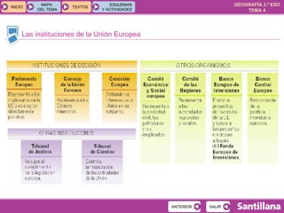 Las instituciones de la Unión Europea 