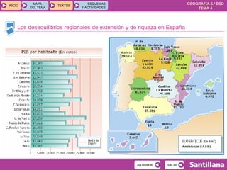Los desequilibrios regionales de extensión y de riqueza en España 