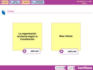 Textos La organización territorial según la Constitución Blas Infante 