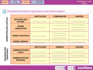 Actividad final sobre la organización del Estado español ADMINISTRACIÓN CENTRAL ORGANIZACIÓN TERRITORIAL PODER JUDICIAL PODER EJECUTIVO PODER LEGISLATIVO JEFATURA DEL ESTADO FUNCIÓN COMPOSICIÓN INSTITUCIÓN ADMINISTRACIÓN REGIONAL ADMINISTRACIÓN LOCAL FUNCIÓN NÚMERO INSTITUCIÓN 