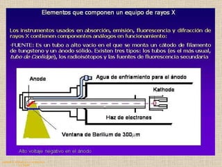 QUIMICA ANALITICA Y AGRICOLA G.C.M./06 