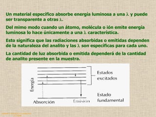 QUIMICA ANALITICA Y AGRICOLA G.C.M./06 Un material específico absorbe energía luminosa a una    y puede ser transparente a otras   . Del mimo modo cuando un átomo, molécula o ión emite energía luminosa lo hace únicamente a una    característica. Esto significa que las radiaciones absorbidas o emitidas dependen de la naturaleza del analito y las    son específicas para cada uno. La cantidad de luz absorbida o emitida dependerá de la cantidad de analito presente en la muestra. 