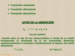 QUIMICA ANALITICA Y AGRICOLA G.C.M./06      Transición rotacional      Transición vibracional      Transición electrónica LEYES DE LA ABSORCIÓN Ley de Lambert Cuando pasa un haz de luz monocromática a través de un medio transparente la intensidad de la luz transmitida disminuye exponencialmente al aumentar aritméticamente el espesor del medio absorbente.  T = I t /I 0   A= log I 0 /I t   I 0  I a  + I t  + I r  