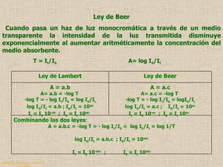 QUIMICA ANALITICA Y AGRICOLA G.C.M./06 Ley de Beer Cuando pasa un haz de luz monocromática a través de un medio transparente la intensidad de la luz transmitida disminuye exponencialmente al aumentar aritméticamente la concentración del medio absorbente.  T = I t /I 0   A= log I 0 /I t   Combinando las dos leyes : A = a.b.c = -log T = - log I t /I 0  =  log I 0 /I t  = log 1/T log I 0 /I t  = a.b.c  ; I 0 /I t  = 10 abc I t  = I 0  10 -abc   ;  I 0  = I t  10 abc A = a.c A= a.c = -log T  -log T = - log I t /I 0  = logI 0 /I t log I 0 /I t  = a.c ;  I 0 /I t  = 10 ac I t  = I 0  10 -ac   ;  I 0  = I t  10 ac   A = a.b A= a.b = -log T  -log T = - log I t /I 0  = log I 0 /I t log I 0 /I t  = a.b ; I 0 /I t  = 10 ab I t  = I 0  10 -ab   ;  I 0  = I t  10 ab   Ley de Beer Ley de Lambert 