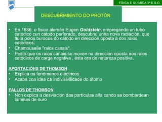 En 1886, o físico alemán Eugen  Goldstein,  empregando un tubo catódico cun cátodo perforado, descubriu unha nova radiación, que fluía polos buracos do cátodo en dirección oposta á dos raios catódicos.  Chamouselle "raios canais". Posto que os raios canais se moven na dirección oposta aos raios catódicos de carga negativa , ésta era de natureza positiva. APORTACIÓNS DE THOMSON Explica os fenómenos eléctricos Acaba coa idea da indivisivilidade do átomo FALLOS DE THOMSON Non explica a desviación das partículas alfa cando se bombardean láminas de ouro   DESCUBRIMIENTO DO PROTÓN FÍSICA E QUÍMICA 3º E.S.O. 