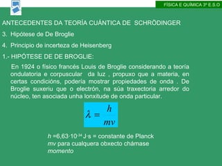 En 1924 o físico francés Louis de Broglie considerando a teoría ondulatoria e corpuscular  da luz , propuxo que a materia, en certas condicións, podería mostrar propiedades de onda . De Broglie suxeriu que o electrón, na súa traxectoria arredor do núcleo, ten asociada unha lonxitude de onda particular. ANTECEDENTES DA TEORÍA CUÁNTICA DE  SCHRÖDINGER Hipótese de De Broglie Principio de incerteza de Heisenberg 1.- HIPÓTESE DE DE BROGLIE: FÍSICA E QUÍMICA 3º E.S.O h  =6,63·10 -34  J·s = constante de Planck mv  para cualquera obxecto chámase  momento 