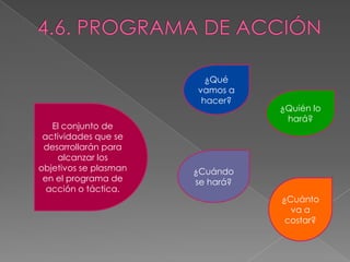 ¿Qué
                       vamos a
                        hacer?
                                  ¿Quién lo
                                   hará?
   El conjunto de
 actividades que se
 desarrollarán para
    alcanzar los
objetivos se plasman   ¿Cuándo
 en el programa de     se hará?
  acción o táctica.
                                  ¿Cuánto
                                    va a
                                   costar?
 