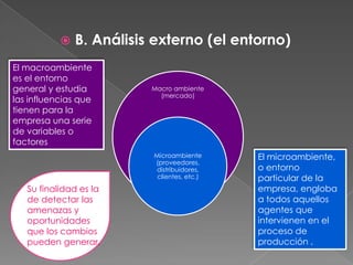    B. Análisis externo (el entorno)
El macroambiente
es el entorno
general y estudia         Macro ambiente
                            (mercado)
las influencias que
tienen para la
empresa una serie
de variables o
factores
                          Microambiente      El microambiente,
                          (proveedores,
                          distribuidores,    o entorno
                           clientes, etc.)   particular de la
   Su finalidad es la                        empresa, engloba
   de detectar las                           a todos aquellos
   amenazas y                                agentes que
   oportunidades                             intervienen en el
   que los cambios                           proceso de
   pueden generar.                           producción .
 