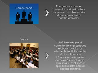 Es el producto que el
Competencia
              consumidor adquiriría si no
              encontrara en el mercado
                 el que comercializa
                  nuestra empresa




   Sector
                    Está formado por el
               conjunto de empresas que
                   elaboran productos
               altamente sustitutivos entre
                     sí. Necesitaremos
                 información acerca de:
                cómo está estructurado,
                 cuál será su evolución y
                 que dificultades para el
                     acceso al mismo.
 