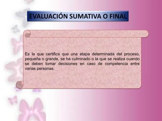 EVALUACIÓN SUMATIVA O FINAL




Es la que certifica que una etapa determinada del proceso,
pequeña o grande, se ha culminado o la que se realiza cuando
se deben tomar decisiones en caso de competencia entre
varias personas.
 