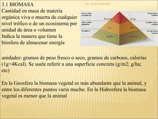 3.1 BIOMASA                            CIC JULIO SÁNCHEZ

Cantidad en masa de materia
orgánica viva o muerta de cualquier
nivel trófico o de un ecosistema por
unidad de área o volumen
Indica la manera que tiene la
biosfera de almacenar energía

unidades: gramos de peso fresco o seco, gramos de carbono, calorías
(1g=4Kcal). Se suele referir a una superficie concreta (g/m2; g/ha;
etc)

En la Geosfera la biomasa vegetal es más abundante que la animal, y
entre los diferentes puntos varía mucho. En la Hidrosfera la biomasa
vegetal es menor que la animal
 