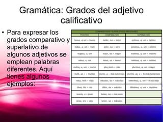 Gramática: Grados del adjetivo
                calificativo
●   Para expresar los
    grados comparativo y
    superlativo de
    algunos adjetivos se
    emplean palabras
    diferentes. Aquí
    tienes algunos
    ejemplos:
 