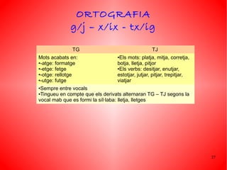 ORTOGRAFIA
             g/j – x/ix - tx/ig

              TG                                  TJ
Mots acabats en:                 ●Els mots: platja, mitja, corretja,
●-atge: formatge                 botja, lletja, pitjor
●-etge: fetge                    ●Els verbs: desitjar, enutjar,

●-otge: rellotge                 estotjar, jutjar, pitjar, trepitjar,
●-utge: futge                    viatjar
●Sempre entre vocals
●Tingueu en compte que els derivats alternaran TG – TJ segons la

vocal mab que es formi la síl·laba: lletja, lletges




                                                                        27
 
