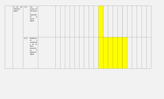 el de una
biblioteca
digital.
2.3.2 Uso y
acceso a la
informació
n
disponible
en el
acervo
digital.
2.3.3 Modificaci
ón o
reutilizació
n de los
REA’s
presentes
en la
biblioteca
digital.
 