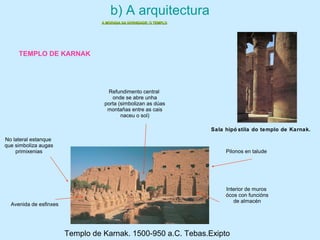 b) A arquitectura
A MORADA DA DIVINIDADE: O TEMPLOA MORADA DA DIVINIDADE: O TEMPLO
Templo de Karnak. 1500-950 a.C. Tebas.Exipto
Avenida de esfinxes
Pilonos en talude
Interior de muros
ócos con funcións
de almacén
No lateral estanque
que simboliza augas
primixenias
Refundimento central
onde se abre unha
porta (simbolizan as dúas
montañas entre as cais
naceu o sol)
Sala hipó stila do templo de Karnak.
TEMPLO DE KARNAK
 