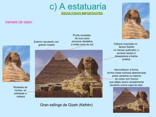 Gran esfinge de Gizeh (Kefrén)
Exterior recuberto con
granito rosado
Punta revestida
de ouro para
provocar destellos
e imitar raios do sol
Aproveitaron a forma
dunha masa rochosa abandonada
polos canteros (a maioría
do corpo non tiveron
que tallalo senón simplemente
recubrilo cunna capa de ieso
57 m.
20 m.
Cabeza inspirada no
faraón Kefrén
co nemes (pañuelo), o
aureus( serpe) e
desaparece a barba
postiza
Rodeada de
rochas, só
sobresae a
cabeza
c) A estatuaria
ESFINXE DE GIZEH
ESCULTURAS IMPORTANTESESCULTURAS IMPORTANTES
 