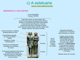 2 puños
10 puños
6 puños
Lei do
Canon
18 puños
(anchura
nudillos
con pulgar)
Búsqueda perfección,
a esencia (sin o temporal)
para fusionarse co cosmos.
Empleo doutra medida:
cúbito pequeno (desde
óco de parte interior do
codo ata uña do pulgar)
Un home catro cúbitos
pequenos. O cúbito grande
( codo ata dedo corazón)
empleado en arquitectura
só se usará en escultura
ao final, alargando o canon
a 21 puños
Sentado canon de 15 puños
Lei de frontalidade
(Lange e Schäfer)
Cada obra é froito da visión desde catro
puntos de vista (planos perpendiculares frontaisl,
dorsais e dous laterais) que deben ensamblarse.
O eixe vertical dunha figura é a línea de
intersección dos planos cruzados en ángulo
recto: eixe de simetría dende coronilla, frente, nariz,
barbilla, esternón ata órganos xenitais.
Línea de hombros e cadeiras
perpendiculares ao eixe
Extremidades pegadas
ao corpo para evitar
roturas
Hieratismo, rixidez,
antinaturalismo
Pe esquerdo adiantado (simboloxía)
completamente apoiado. A
mujer pes xuntos ou adiantados
pero lixeiramente por detrás
do pe do home
Tendencia á simplificación
xeométrica do modelado
do cuerpo
c) A estatuaria
MIKERINOS E A SÚA ESPOSA
ESCULTURAS IMPORTANTESESCULTURAS IMPORTANTES
 