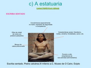 Escriba sentado. Pedra calcárea.III milenio a.C. Museo de O Cairo. Exipto
Punzón e rollo
(importancia da
súa actividad administrativa)
Bloque de
caliza policromada
Ollos de cristal
de rocha con
postizos (párpados)
Concéntranse especialmente
no rostro: expresión de seguridade
e competencia
Características xerais: Hieratismo,
rixidez, simetría, frontalidade, canon, etc.
c) A estatuaria
ESCRIBA SENTADO
CARACTERÍSTICAS XERAISCARACTERÍSTICAS XERAIS
 