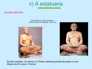 Escriba sentado. III milenio a.C.Pedra calcárea pintada de pardo e ocre.
Museo de El Louvre. Francia
Características xerais: Hieratismo,
rixidez, simetría, frontalidade, canon, etc.
c) A estatuaria
ESCRIBA SENTADO
CARACTERÍSTICAS XERAISCARACTERÍSTICAS XERAIS
 