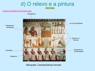 d) O relevo e a pintura
CARACTERÍSTICAS PINTURA
Banquete. Características formais
Lei da frontalidade
Perspectiva
xerárquica
Isocefalia
Estatismo
División en
franxas
Ausencia de
profundidade
Xeroglíficos
PINTURAPINTURA
 