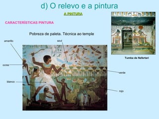Pobreza de paleta. Técnica ao temple
ocres
amarillo
blanco
azul
verde
rojo
d) O relevo e a pintura
A PINTURAA PINTURA
Tumba de Nefertari
CARACTERÍSTICAS PINTURA
 