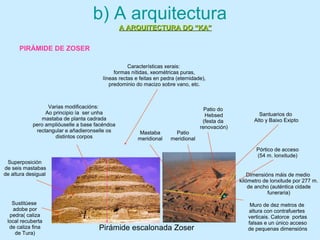 b) A arquitectura
A ARQUITECTURA DO “KA”A ARQUITECTURA DO “KA”
Pirámide escalonada Zoser
Sustitúese
adobe por
pedra( caliza
local recuberta
de caliza fina
de Tura)
Superposición
de seis mastabas
de altura desigual Dimensións máis de medio
kilómetro de lonxitude por 277 m.
de ancho (auténtica cidade
funeraria)
Muro de dez metros de
altura con contrafuertes
verticais. Catorce portas
falsas e un único acceso
de pequenas dimensións
Pórtico de acceso
(54 m. lonxitude)
Patio do
Hebsed
(festa da
renovación)
Mastaba
meridional
Patio
meridional
Santuarios do
Alto y Baixo Exipto
60 m.
Varias modificacións:
Ao principio ía ser unha
mastaba de planta cadrada
pero amplióuselle a base facéndoa
rectangular e añadieronselle os
distintos corpos
Características xerais:
formas nítidas, xeométricas puras,
líneas rectas e feitas en pedra (eternidade),
predominio do macizo sobre vano, etc.
PIRÁMIDE DE ZOSER
 
