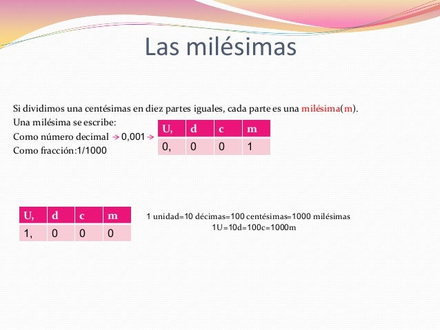 Tema 4: Los números decimales