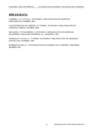 ECONOMÍA Y ORG. DE EMPRESAS

LA ESTRUCTURA ECONOMICO FINANCIERA DE LA EMPRESA

BIBLIOGRAFIA
CABRERA, A Y LLUCH, E.: ECONOMIA Y ORGANIZACIÓN DE EMPRESAS.
EDICIONES SM. MADRID, 2001.
CASANI FDEZ DE NAVARRETE, F Y OTROS.: ECONOMIA Y ORGANIZACIÓN DE
EMPRESAS. EDITEX. MADRID, 2000.
DELGADO, C Y PALOMERO, J.: ECONOMIA Y ORGANIZACIÓN DE EMPRESAS.
PALOMERO Y DELGADO EDITORES, S.L. LOGROÑO, 1999.
GONZALEZ CATALA V, Y OTROS.: ECONOMIA Y ORGANIZACIÓN DE EMPRESAS.
SANTILLANA. MADRID, 1999.
RODRIGO ILLERA, C.: FUNDAMENTOS DE ECONOMIA DE LA EMPRESA. PIRAMIDE.
MADRID,1995.

28

PROGRAMA DE CONTENIDOS COMUNES

 