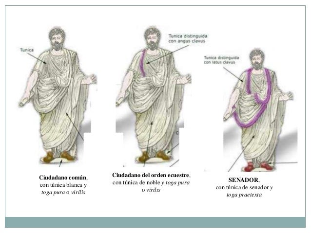 El vestido, el calzado y el peinado (Cultura Clásica)