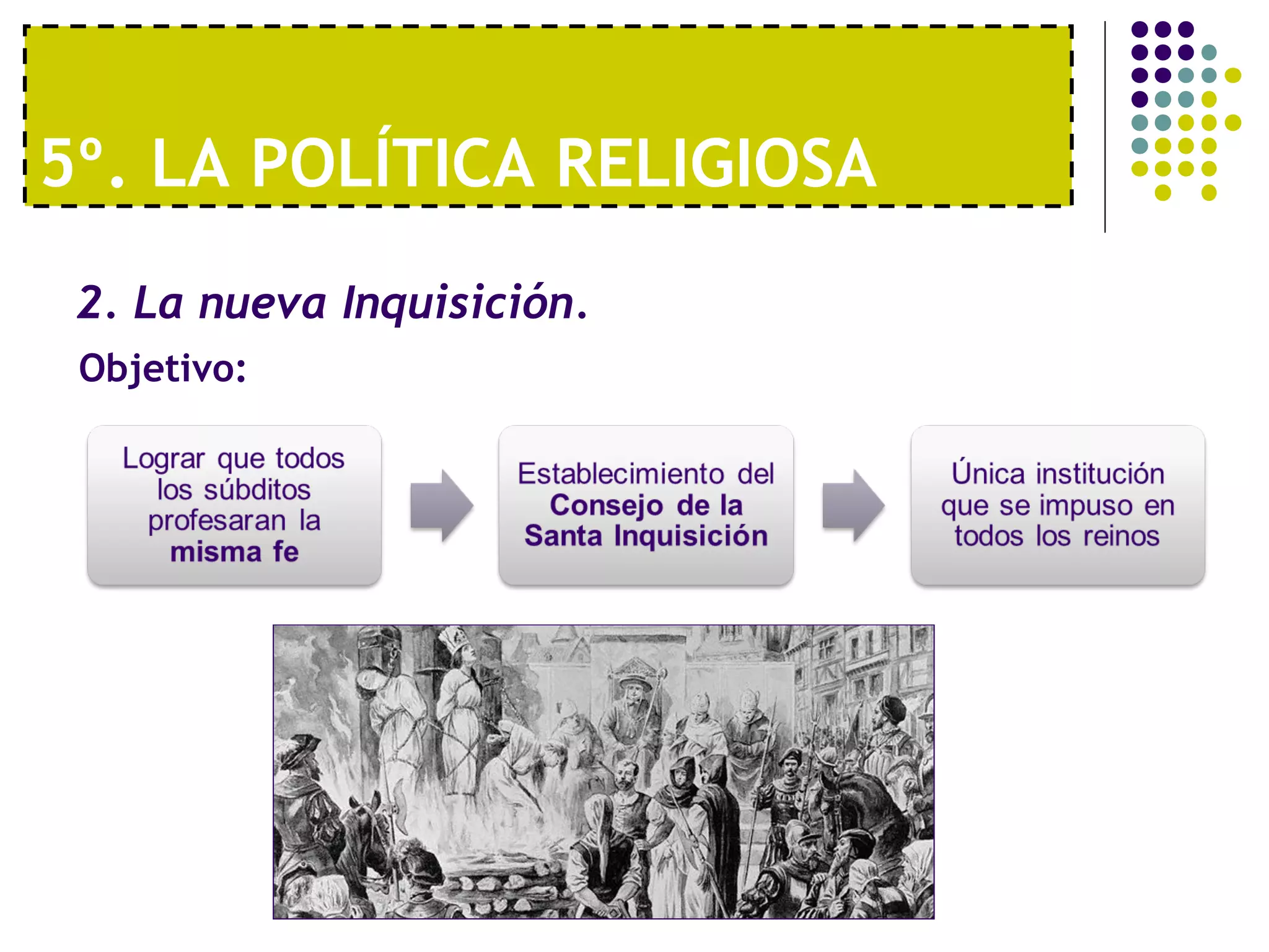 5º. LA POLÍTICA RELIGIOSA 
2. La nueva Inquisición. 
Objetivo: 
 