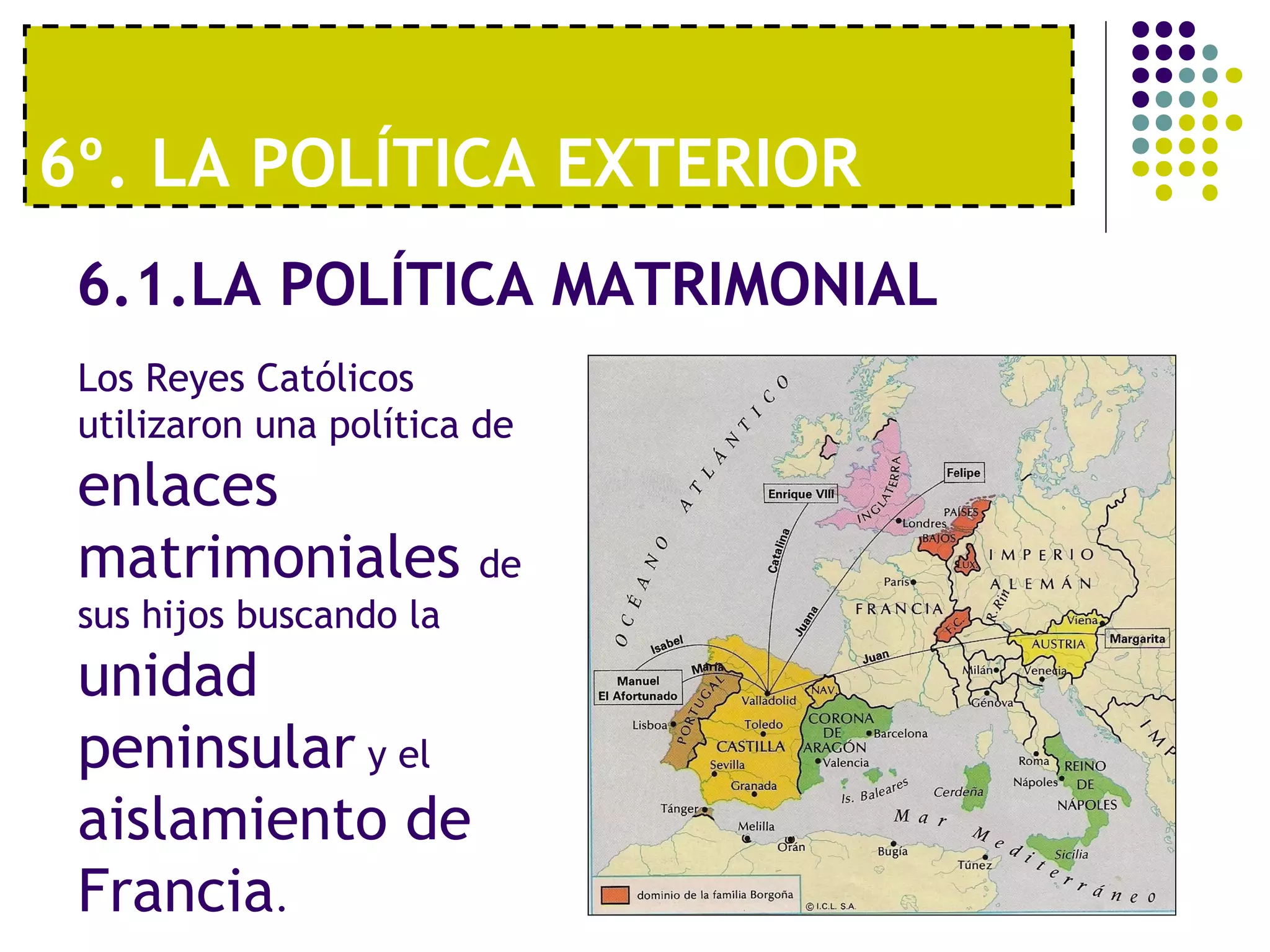 6º. LA POLÍTICA EXTERIOR 
6.1.LA POLÍTICA MATRIMONIAL 
Los Reyes Católicos 
utilizaron una política de 
enlaces 
matrimoniales de 
sus hijos buscando la 
unidad 
peninsular y el 
aislamiento de 
Francia. 
 