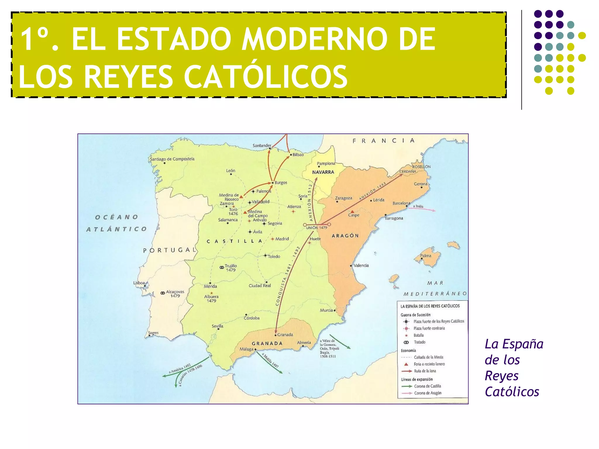1º. EL ESTADO MODERNO DE 
LOS REYES CATÓLICOS 
1º. UNA ECONOMÍA MODERNA 
La España 
de los 
Reyes 
Católicos 
 