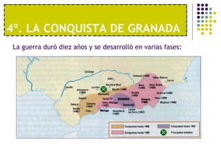 41º.. LUAN AC OENCOQNUOISMTAÍA DMEO GDREARNNAADA 
La guerra duró diez años y se desarrolló en varias fases: 
 