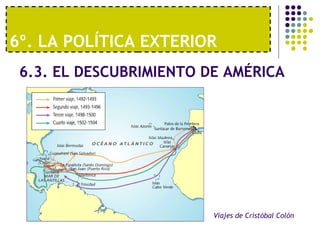 6º. LA POLÍTICA EXTERIOR 
6.3. EL DESCUBRIMIENTO DE AMÉRICA 
Viajes de Cristóbal Colón 
 