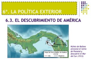 6º. LA POLÍTICA EXTERIOR 
6.3. EL DESCUBRIMIENTO DE AMÉRICA 
Núñez de Balboa 
atravesó el istmo 
de Panamá y 
descubrió el Mar 
del Sur (1513) 
 
