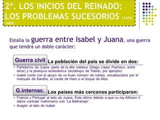 2º. LOS INICIOS DEL REINADO: 
LOS PROBLEMAS SUCESORIOS (1474- 
1489) 
Estalla la guerra entre Isabel y Juana, una guerra 
que tendrá un doble carácter: 
 