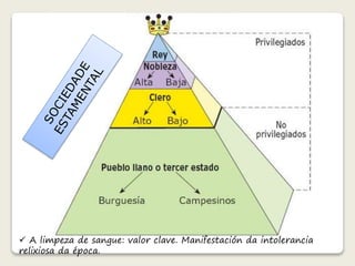  A limpeza de sangue: valor clave. Manifestación da intolerancia 
relixiosa da época. 
 