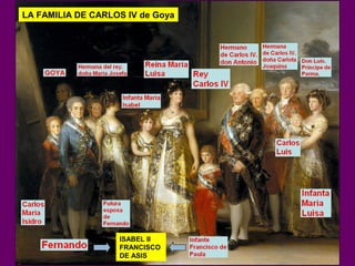 LA FAMILIA DE CARLOS IV de Goya 
ISABEL II 
FRANCISCO 
DE ASIS 
 